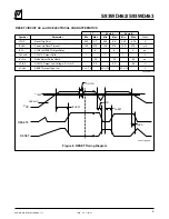 Preview for 9 page of Summit S93WD462 Specification Sheet