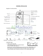 Предварительный просмотр 9 страницы Summit SBC635M Use And Care Manual