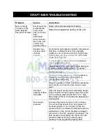 Предварительный просмотр 17 страницы Summit SBC635M Use And Care Manual