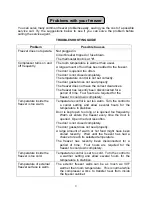 Предварительный просмотр 10 страницы Summit SCFM252W Owner'S Manual