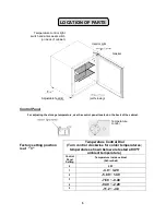 Предварительный просмотр 5 страницы Summit SCFU386 Instruction Manual