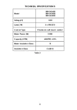 Preview for 7 page of Summit SEH3624SS Instruction Manual