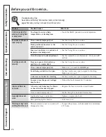 Предварительный просмотр 26 страницы Summit SEW24SS Owner'S Manual