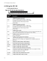 Предварительный просмотр 16 страницы Summit SFC-102 Series Installation Instructions Manual