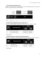 Предварительный просмотр 37 страницы Summit SFC-102 Series Installation Instructions Manual