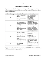 Preview for 15 page of Summit SINC1110 Use And Care Manual