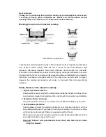 Предварительный просмотр 2 страницы Summit SINC424220 Instruction Manual