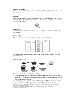 Предварительный просмотр 9 страницы Summit SINC424220 Instruction Manual