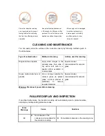 Preview for 11 page of Summit SINC424220 Instruction Manual