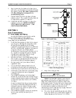 Preview for 7 page of Summit SMB-200 Installation, Operating And Maintenance Instructions