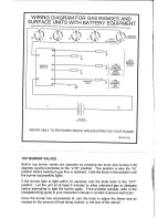 Preview for 4 page of Summit SNL053 Installation Instructions Manual