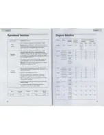 Preview for 8 page of Summit SPWD1470C User Manual