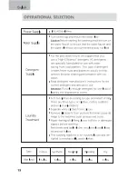 Preview for 16 page of Summit SPWD1800 User Manual