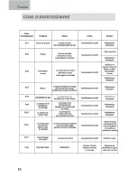 Preview for 50 page of Summit SPWD1800 User Manual