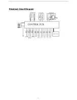 Предварительный просмотр 9 страницы Summit SWC1965 Instruction Manual