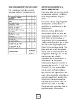 Предварительный просмотр 16 страницы Summit VC28S Instruction Manual