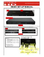 Summit XM200 Setup Manual предпросмотр