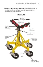 Предварительный просмотр 5 страницы Sumner Beam Jax Operators Safety Manual