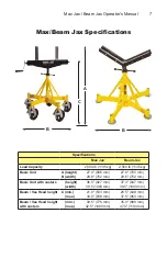 Предварительный просмотр 7 страницы Sumner Beam Jax Operators Safety Manual