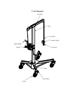 Preview for 7 page of Sumner Fab-Mate Operator'S Manual