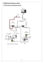 Предварительный просмотр 13 страницы Sumo DTS 3m Operator'S Manual And Parts List