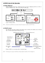 Предварительный просмотр 16 страницы Sumo DTS 3m Operator'S Manual And Parts List