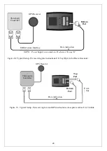 Предварительный просмотр 29 страницы Sumo DTS 3m Operator'S Manual And Parts List