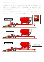 Предварительный просмотр 38 страницы Sumo DTS 3m Operator'S Manual And Parts List