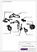 Предварительный просмотр 48 страницы Sumo DTS 3m Operator'S Manual And Parts List