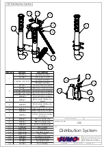 Предварительный просмотр 56 страницы Sumo DTS 3m Operator'S Manual And Parts List