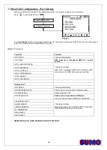 Preview for 35 page of Sumo DTS Series Operator'S Manual And Parts List