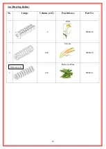 Preview for 75 page of Sumo DTS Series Operator'S Manual And Parts List