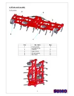 Preview for 9 page of Sumo Rippa Operator'S Manual