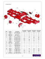 Preview for 14 page of Sumo Rippa Operator'S Manual