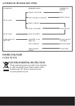 Предварительный просмотр 20 страницы Sumo SMK35GEN Safety And Operating Manual