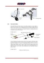 Предварительный просмотр 27 страницы Sumo Subsoiler Operator'S Manual