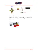 Предварительный просмотр 28 страницы Sumo Subsoiler Operator'S Manual