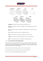 Предварительный просмотр 40 страницы Sumo Subsoiler Operator'S Manual