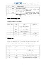 Preview for 7 page of SUMTOR HSC86A User Manual