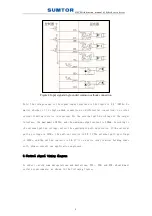 Preview for 10 page of SUMTOR HSC86A User Manual