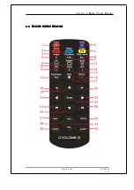 Предварительный просмотр 9 страницы Sumvision Cyclone MKV 2 User Manual