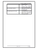 Предварительный просмотр 48 страницы Sumvision Cyclone MKV 2 User Manual