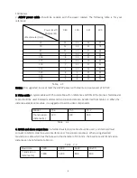 Preview for 8 page of SUN CREATIVE ZS-H350 User Manual