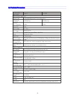 Preview for 15 page of SUN CREATIVE ZS-H350 User Manual