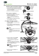 Preview for 29 page of sun garden Easy Sun Operation Manual