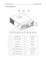 Preview for 6 page of Sun Gold Power SPH504880A User Manual