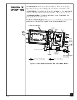 Preview for 5 page of Sun Heat SH42 Owner'S Manual