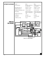 Preview for 15 page of Sun Heat SH42 Owner'S Manual