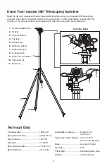 Предварительный просмотр 2 страницы Sun joe AQUAJOE AJ-IST72ZM Manual