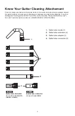 Preview for 2 page of Sun joe SBJ6-GA Quick User Manual